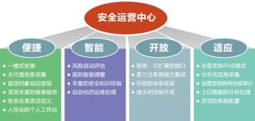 江南天安 構筑數字中國的安全基石